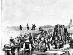 A depiction of the evolution of supply chain