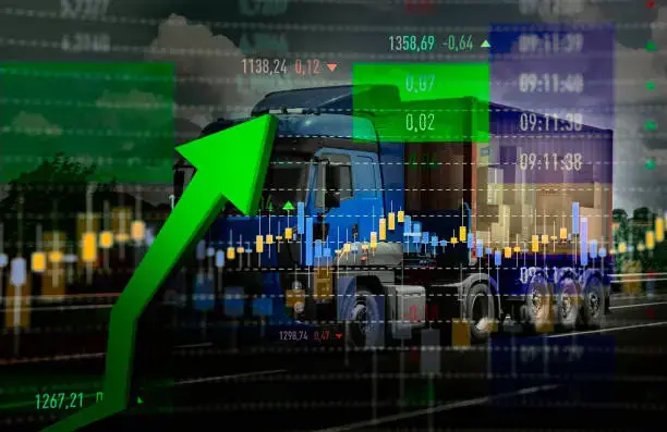 Supply chain financing impact