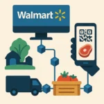 Walmart's food supply chain process